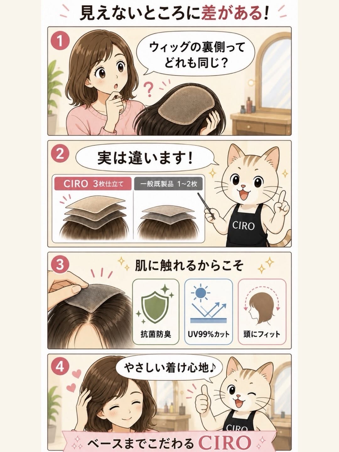 CIROのウィッグは見えないところに秘密がある